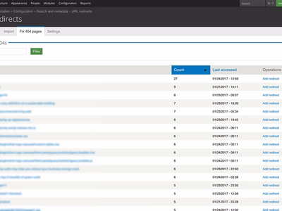 URL redirects 404 report screenshot.