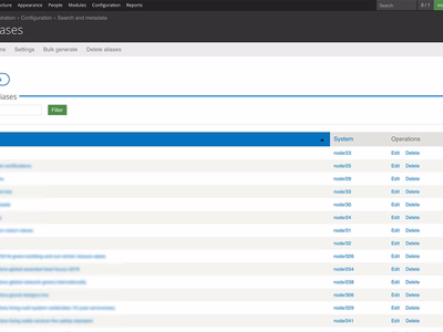 URL aliases list screenshot.