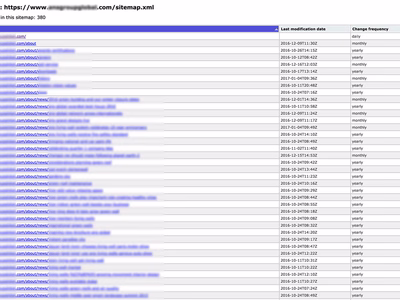 XML sitemap page screenshot.