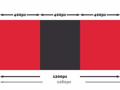 Visualisation of the calculation.