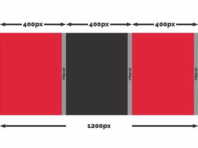 Visualisation of the calculation.