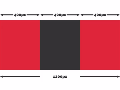 Visualisation of the calculation.