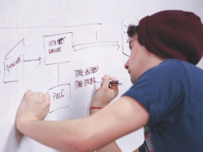 Person drawing diagram on a whiteboard