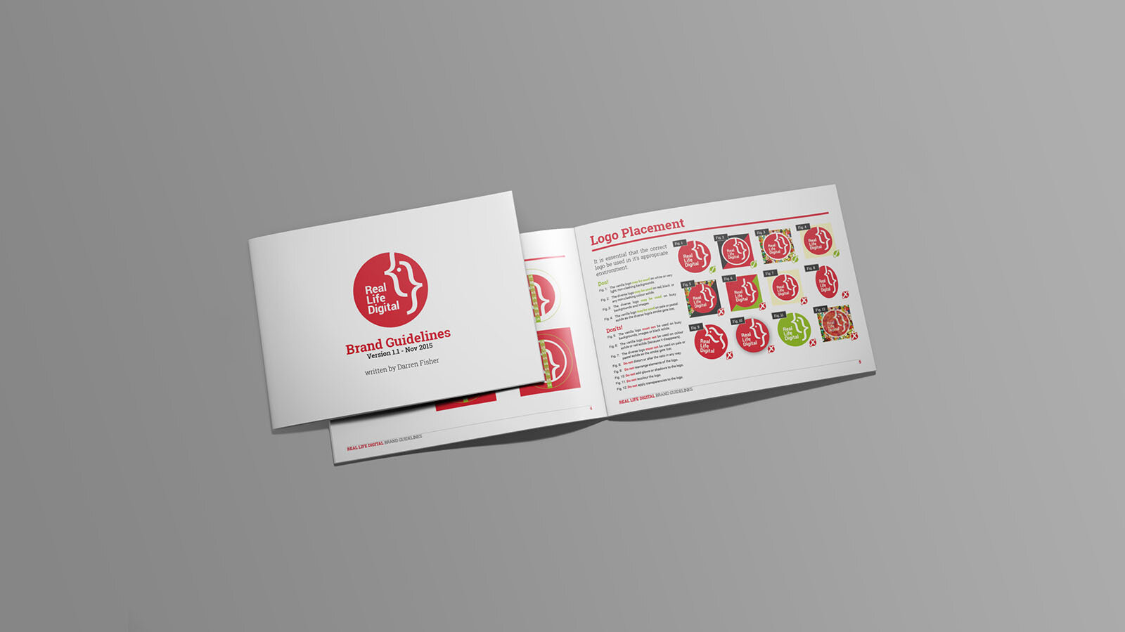 Why you need a Branding Document | Pivale