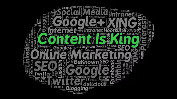 A word cloud containing many key words to do with content. In the centre in a more prominent format are the words: 'Content is King'.
