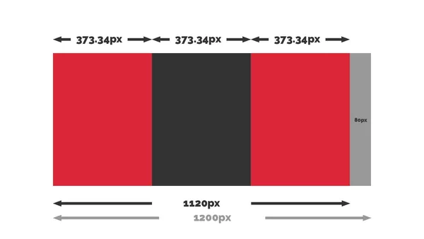 Visualisation of the calculation.