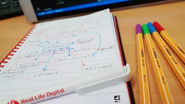 A pad and some pens showing information architecture design.